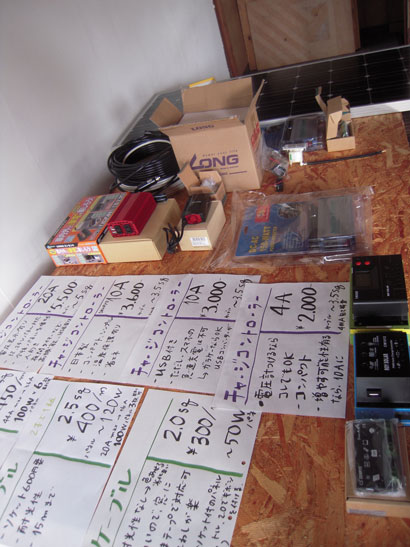 component parts